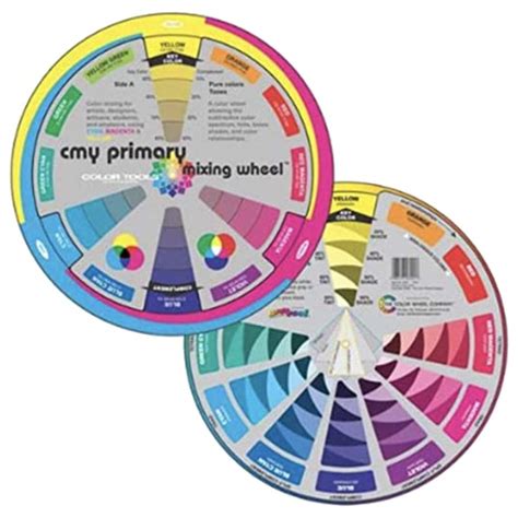 Color Wheel Co 20cm Diameter Cmy Primary Mixing Wheel Hadafy