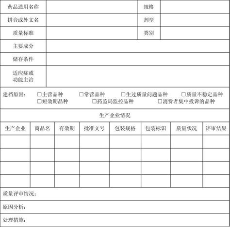 药品质量档案表word文档在线阅读与下载无忧文档