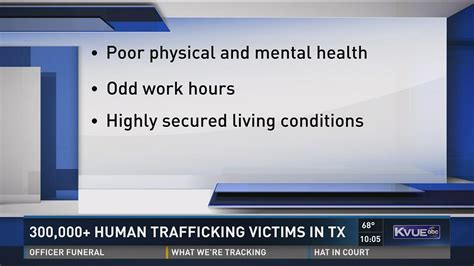 300000 Human Trafficking Victims In Tx