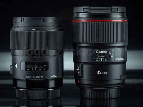 Canon Ef 35mm F14l Ii Usm Review