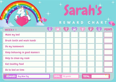 Rainbow Unicorn Chore Chart Behavior Chart Printable Digital | Etsy | Reward chart, Chore chart 