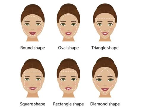 How To Determine Your Face Shape And Find Your Perfect Hairstyle