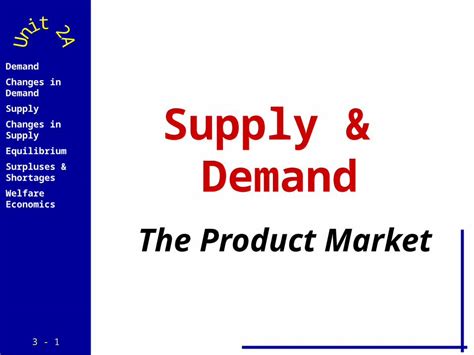 Pptx 3 1 Demand Changes In Demand Supply Changes In Supply