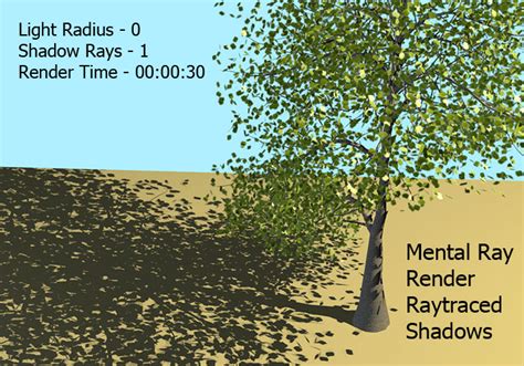 Tree Shadow Demo