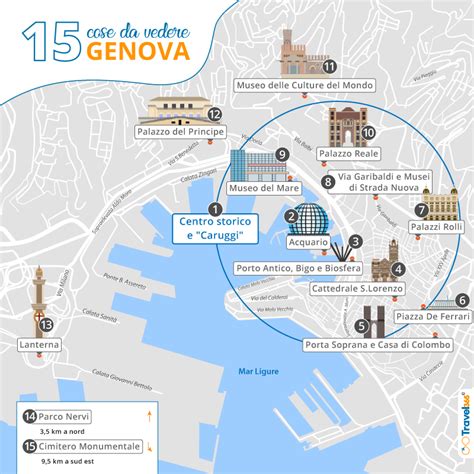 Cosa Vedere A Genova Le 15 Migliori Attrazioni E Cose Da Fare