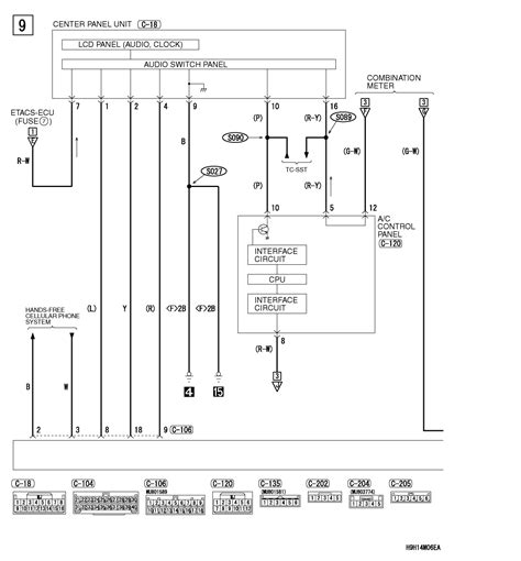 2 how to read configuration diagrams. HOW TO Read Mitsubishi Car Stereo Wiring Diagram