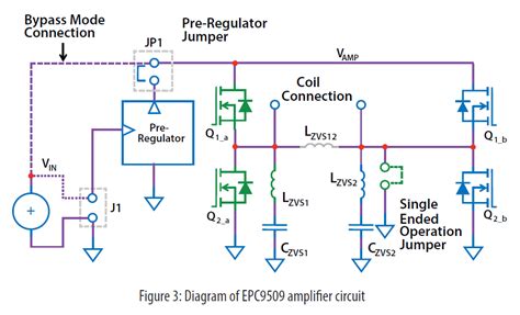 Electronic Dc To Ac Inverter For Wpt Valuable Tech Notes