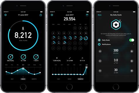 Top 5 Best Pedometers Apps For Tracking Steps In The World