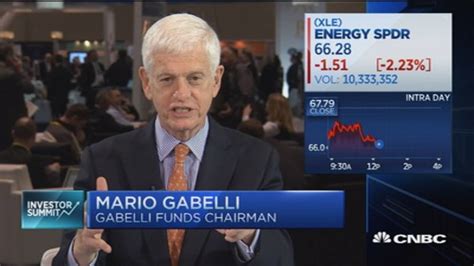 Mario Gabelli Finding Good Bargains In Energy