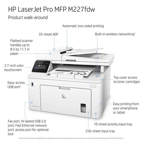 How to fix hp laser jet mfp m227 series m227fdw print not clear. Biareview.com - HP LaserJet Pro MFP M227fdw