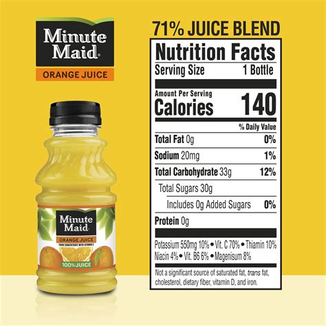 Minute Maid Orange Juice Nutrition Facts