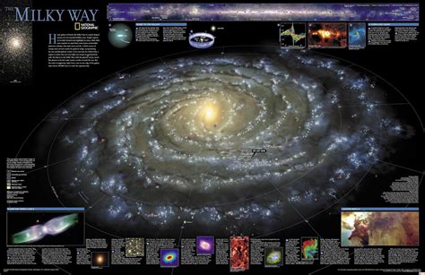 Mapa Vía Láctea Y Posicionamiento Del Sistema Solar Las Tinieblas De