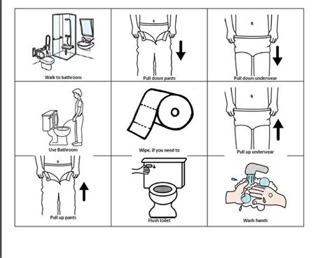 Alzheimers Visual Schedule For Toileting Bing Images Autism