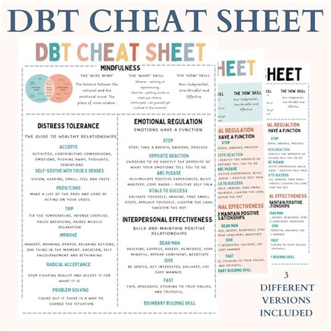 Dbt Cheat Sheet Printable Therapy Worksheet Dbt Therapy Dbt Etsy Denmark