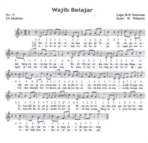 Lagu Wajib Indonesia Newstempo