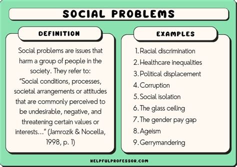 Society Social Problem