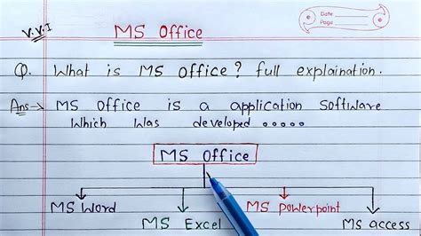 What Is Ms Office Full Explanation Introduction To Microsoft Office