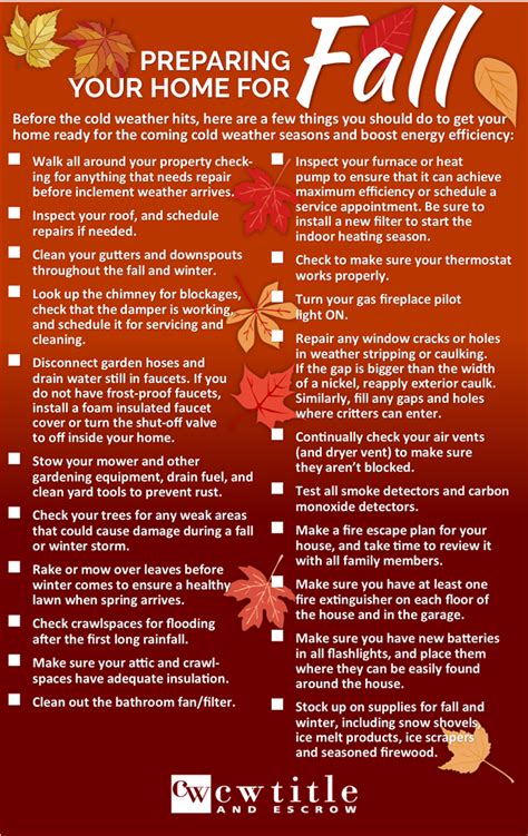 Preparing Your Home For Fall Beth Bylund