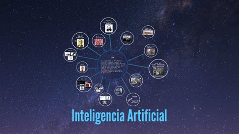 Linea Del Tiempo De Inteligencia Artificial By Miriam Zamora On Prezi Next