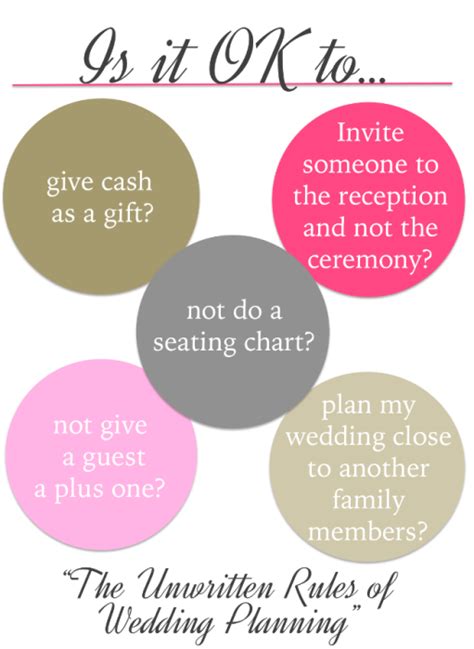 The Unwritten Rules Of Wedding Planning Wedding Planning Diy Wedding