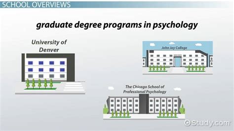 How to become a forensic scientist in alabama. Top Forensic Psychology Graduate Schools - Social Psychology