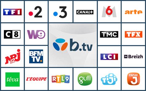 Chaines Tv Et Replays Avec Lappli Gratuite Btv Bouygues Telecom
