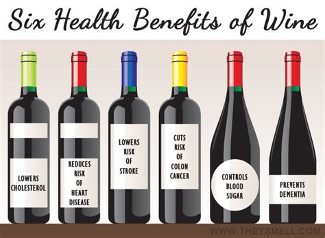 Could Wine Possibly Be Healthy Siowfa15 Science In Our World