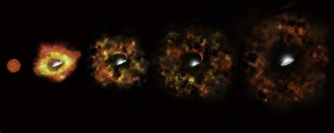 Nasa Failed Supernova Gives Birth To A Black Hole