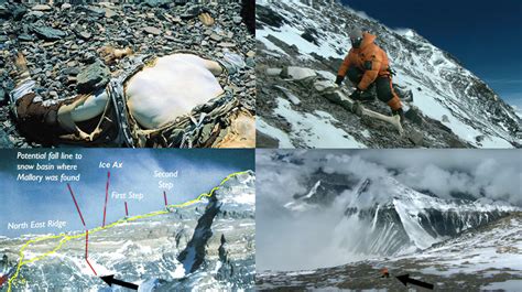 La Gran Incógnita Del Everest ¿hicieron Cima Mallory Y Irvine Col2com