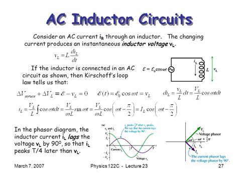 Circuit Diagram Inductor