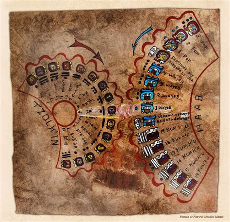 El Sistema De Calendario Viviendo El Tiempo Maya