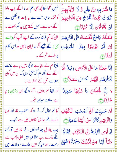 Inilah Surah Al Kahf Ayat Urdu Translation Abduljawwad Murottal Quran My Xxx Hot Girl