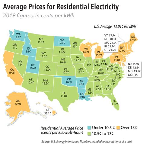 2021 Map Electricity Rates Virginia Maryland And Delaware Association