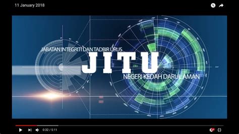 jitu jp login