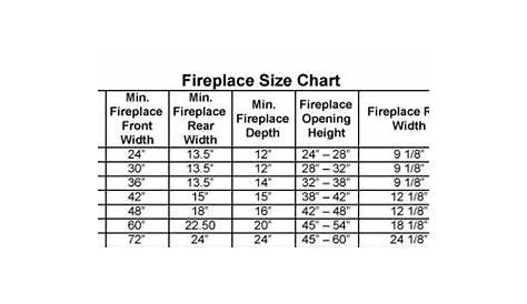 fireplace door size chart