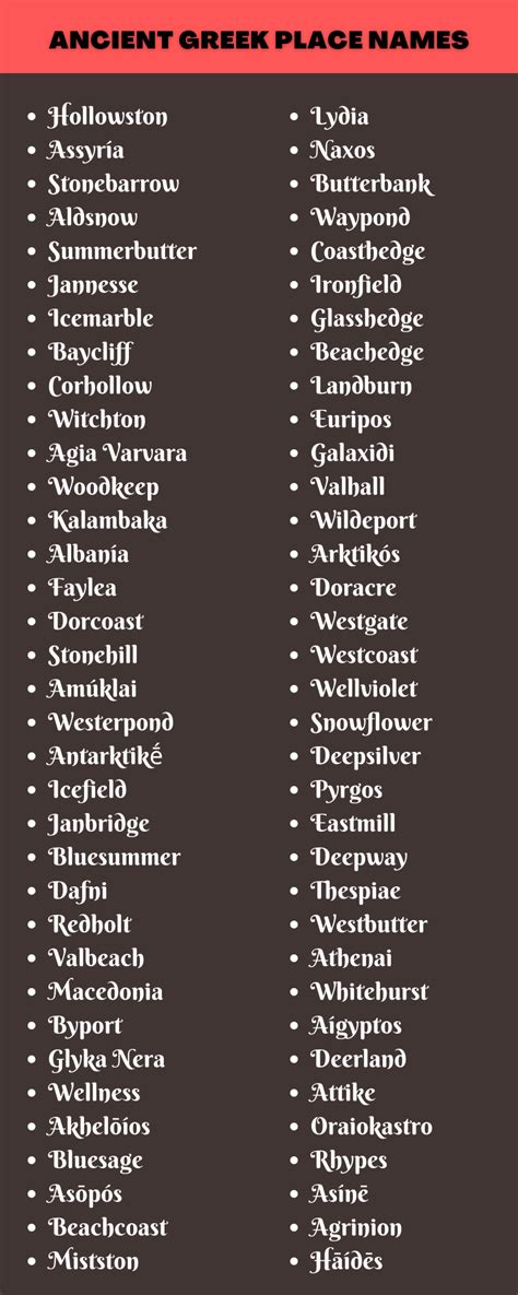400 Catchy Ancient Greek Place Names