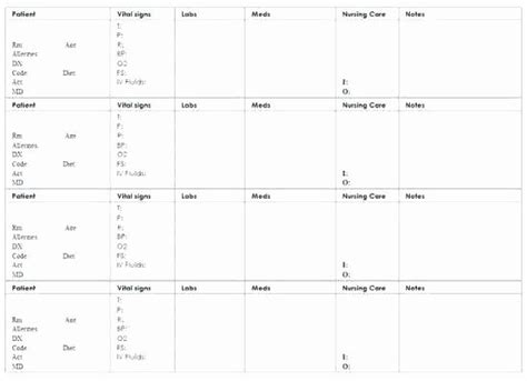 Nurse Report Sheet Telemetry Lovely Printable Nursing Worksheets