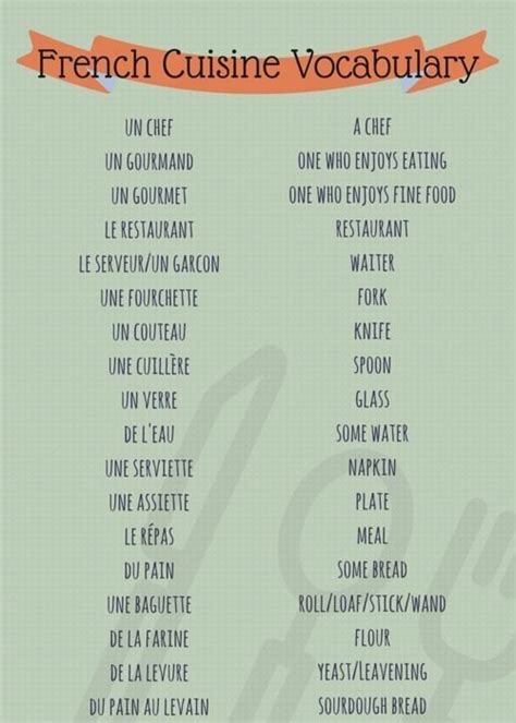 Pin By Baddestbidder On 1 2 B Printed Basic French Words French