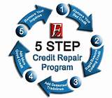 Images of About Credit Repair