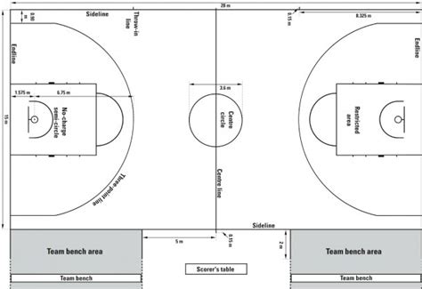Basketball Half Court Diagram
