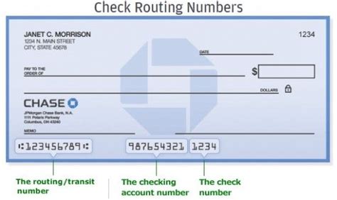 We accept operator relay calls. Is Routing Number Same As Wire Transfer - CURRAC