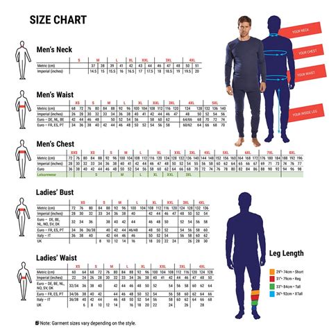 Portwest Clothing Size Guide Esw