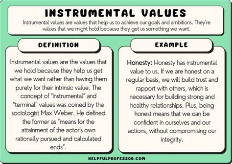 Instrumental Values 10 Examples And Definition 2024