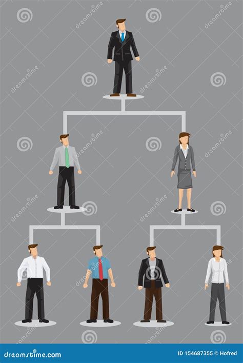 Business Organizational Hierarchy Vector Cartoon Illustration Stock