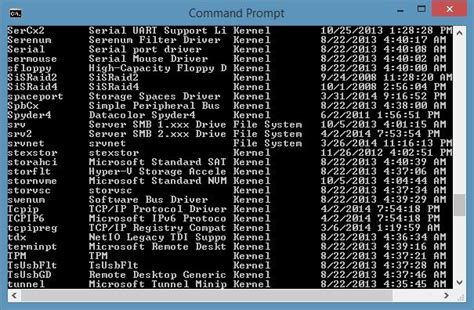 Windows Cmd Commands You Need To Know Cmd Commands Computer