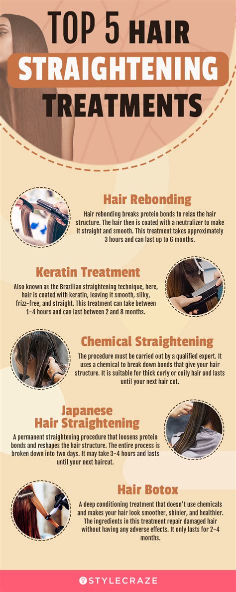 5 Hair Straightening Treatments Which Is Best For You