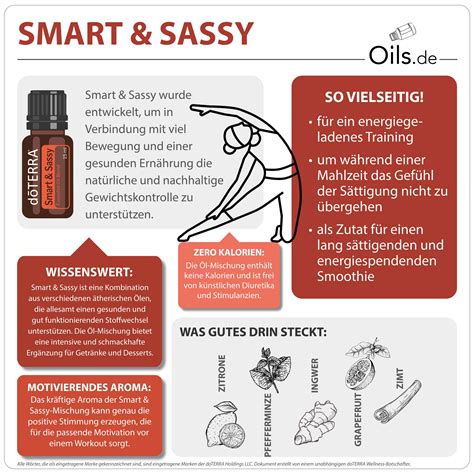 Doterra Smart And Sassy Abnehmmischung 15ml Essential Oil Blend