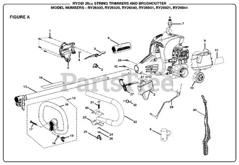Ryobi Gas Trimmer Parts Diagram