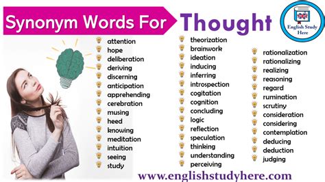 Synonym Words For Thought English Study Here