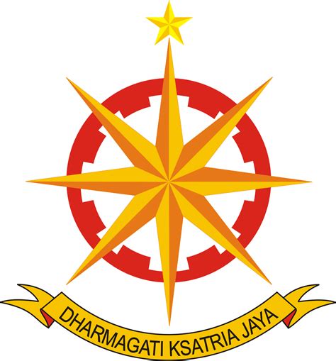 Logo Ditbekangad Direktorat Pembekalan Angkutan Angkatan Darat Ardi